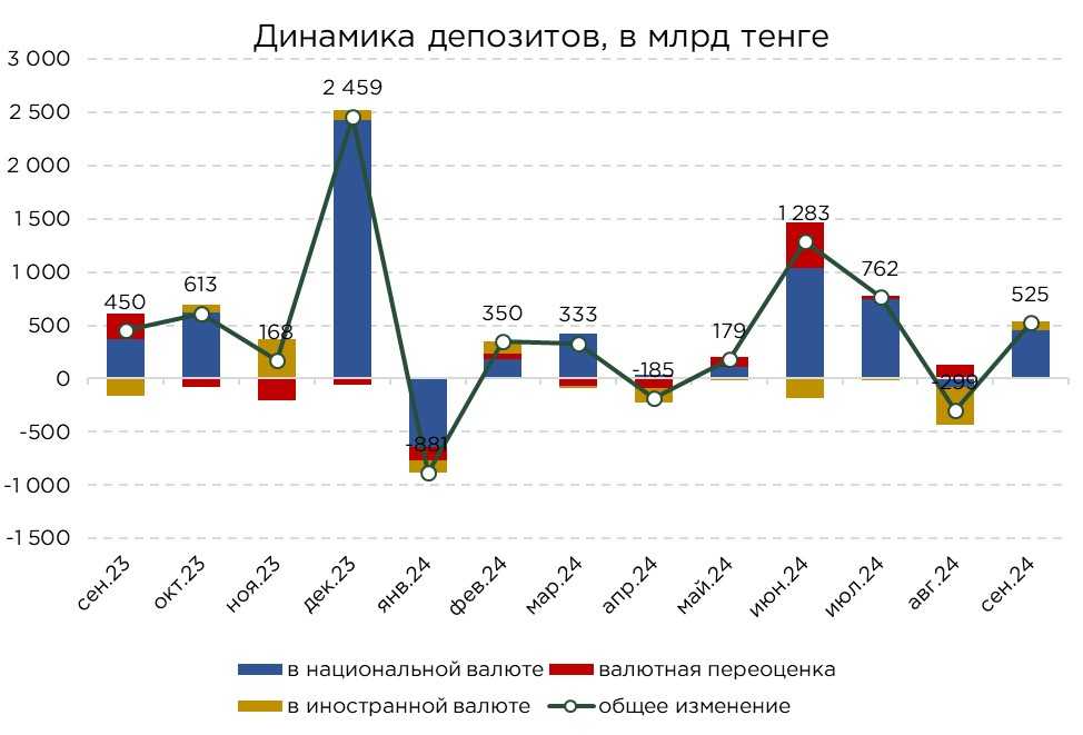 депозит-общие-09-2.jpg