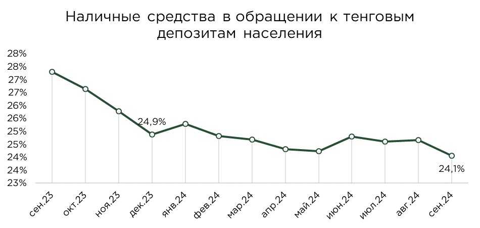 депозит-общие-09-7.JPG