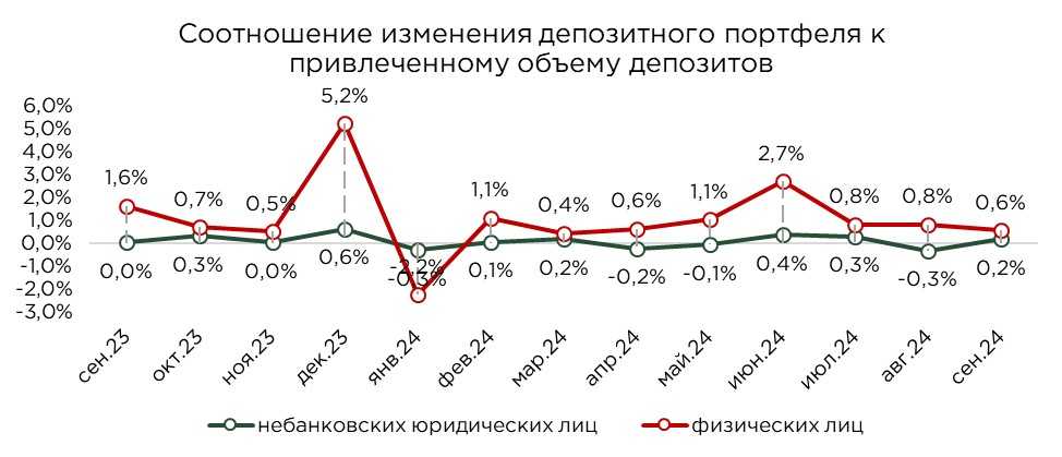 депозит-общие-09-8.JPG