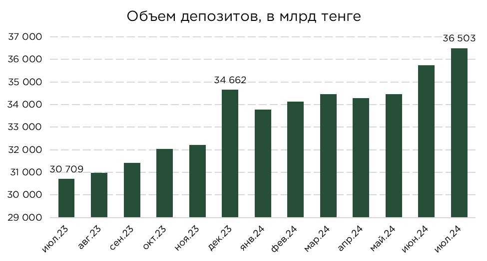 депоз-июль-1.jpg