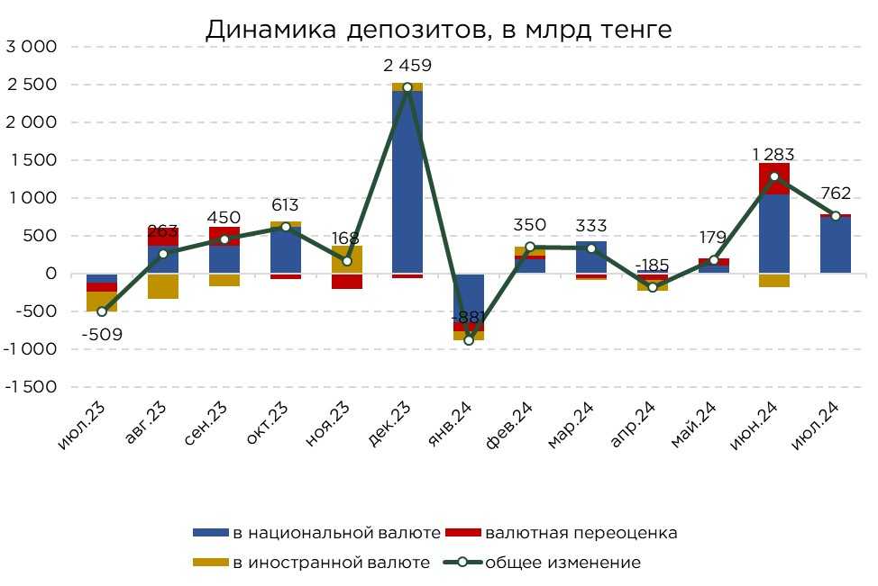 депоз-июль-2.jpg