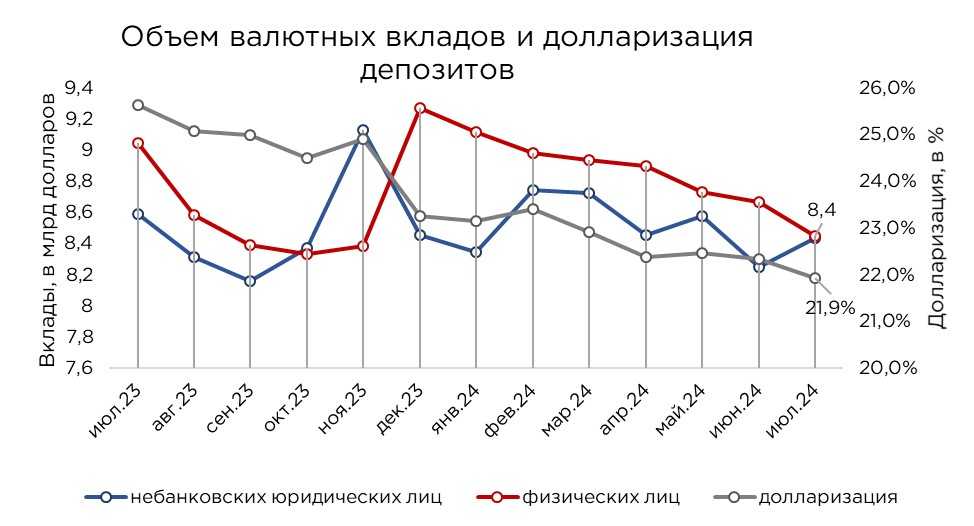 депоз-июль-3.jpg