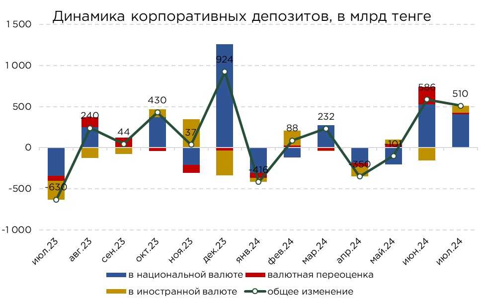 депоз-июль-4.jpg