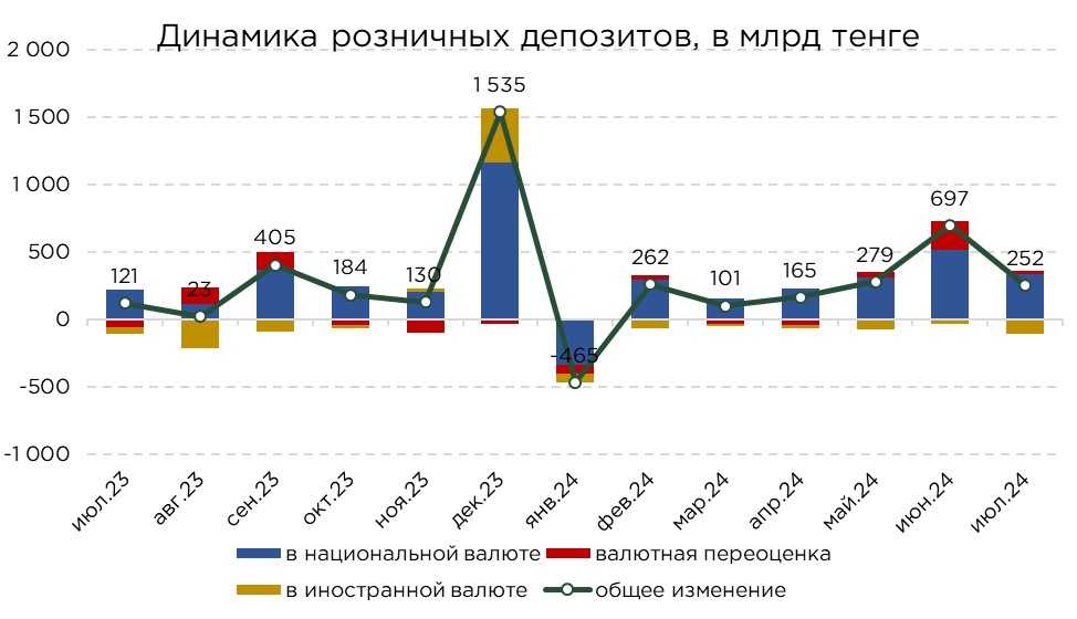 депоз-июль-5.jpg