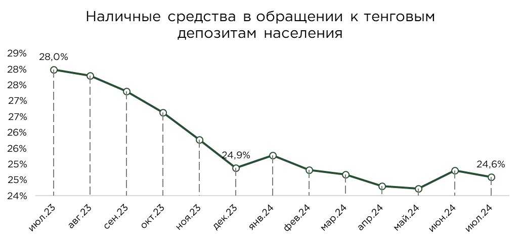 депоз-июль-7.JPG