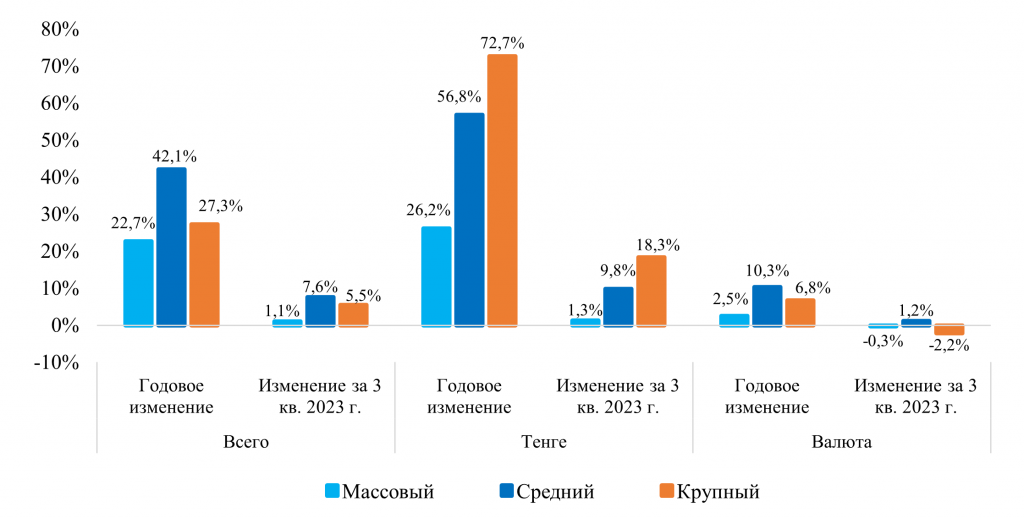 депоз. 3 кв - 3 рис.png