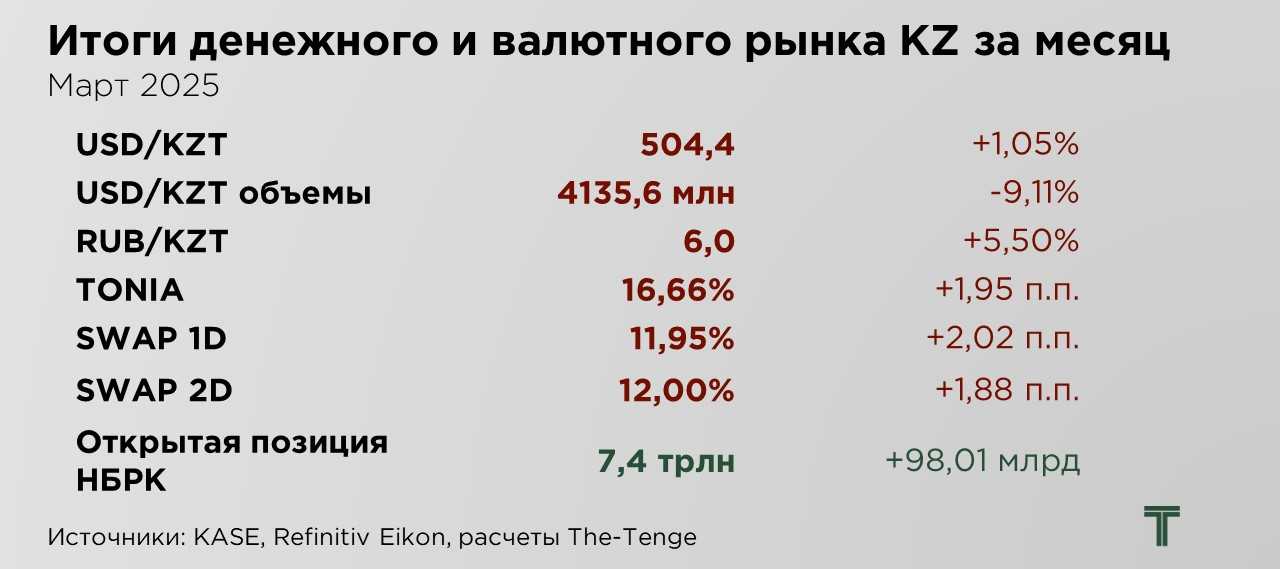 еженедельник-01.04.25-1.jpg