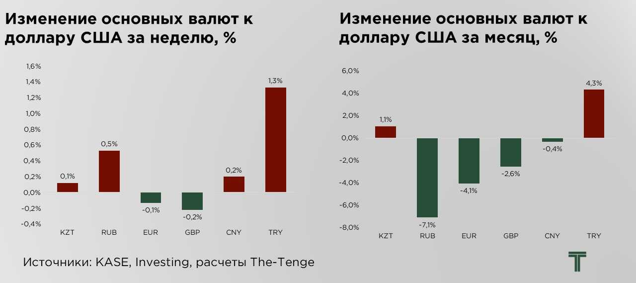 еженедельник-01.04.25-3.jpg