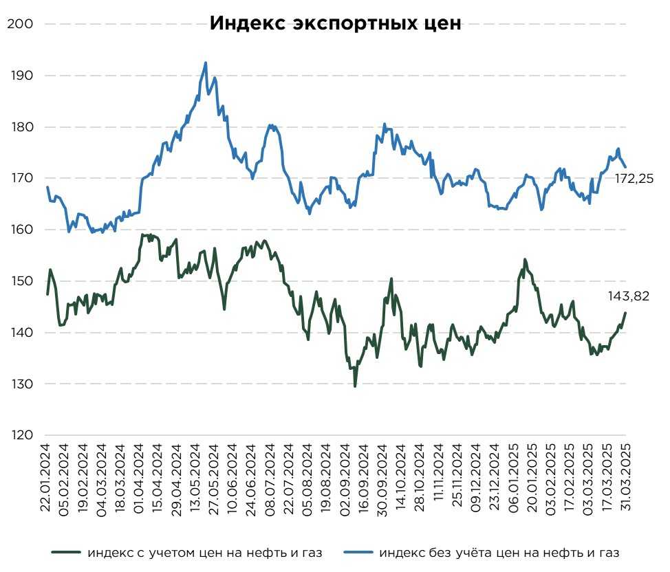 еженедельник-01.04.25-4.jpg