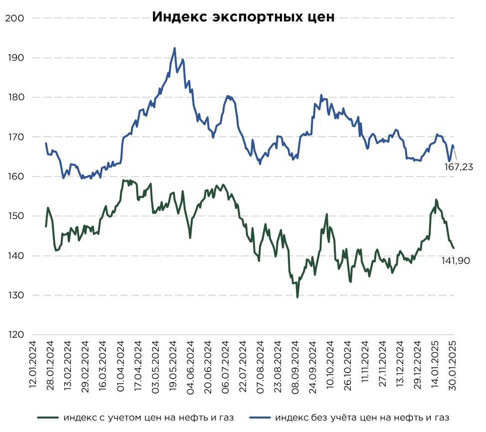 еженедельник-03.02.25-4.jpg