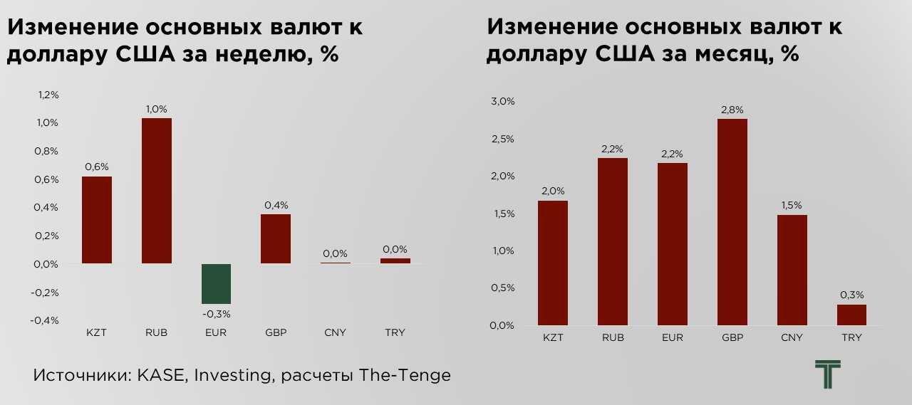 еженедельник-03.11-3.JPG