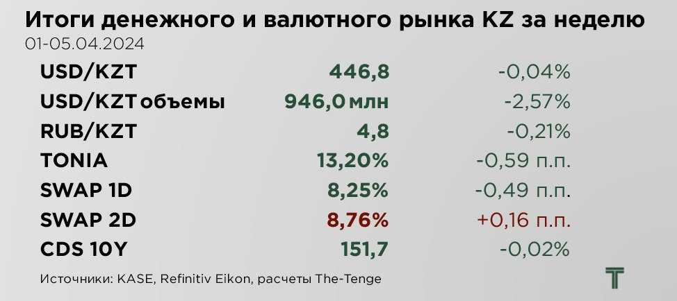 еженедельник-05.04-курсы.jpg