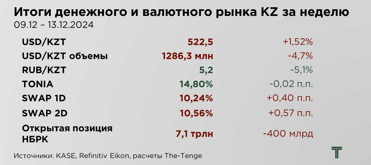 еженедельник-09.12-1.JPG