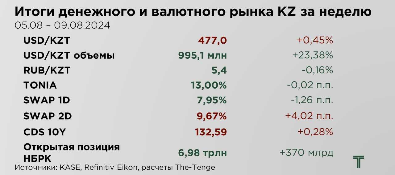 еженедельник-12.08-0.JPG