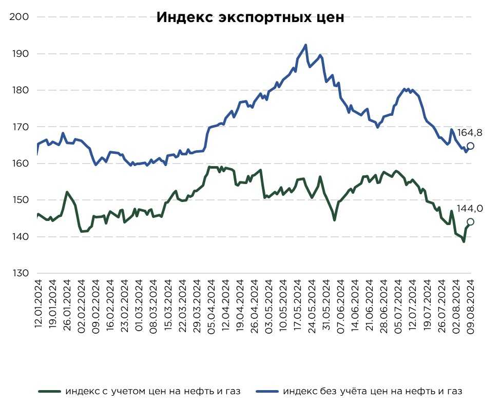 еженедельник-12.08-3.jpg