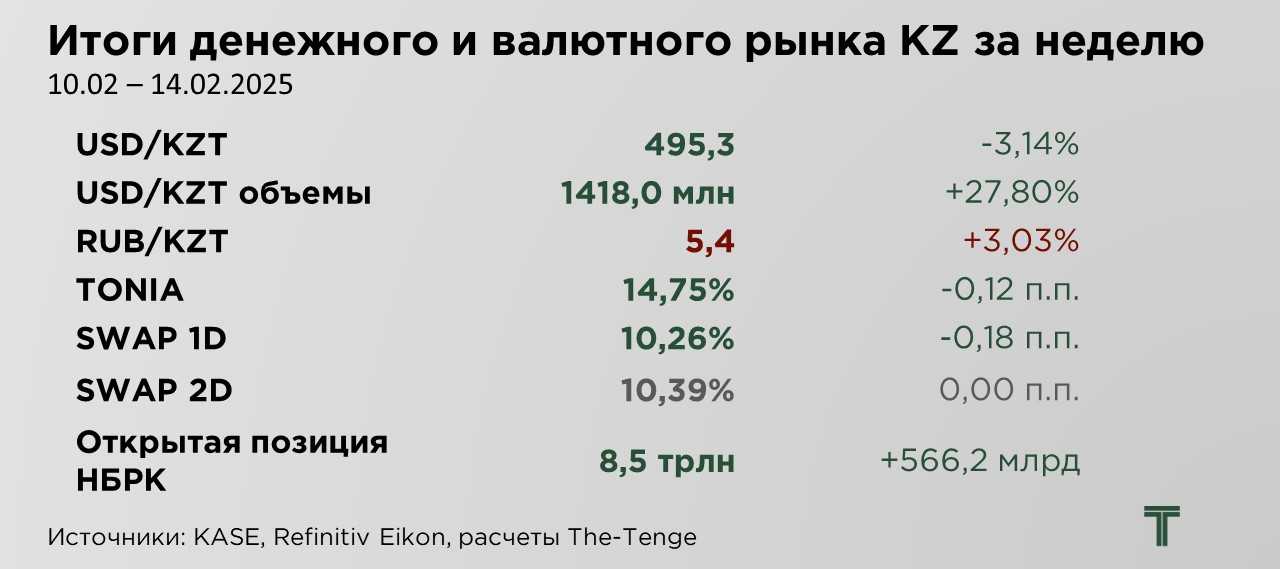 еженедельник-17.02.25-1.JPG