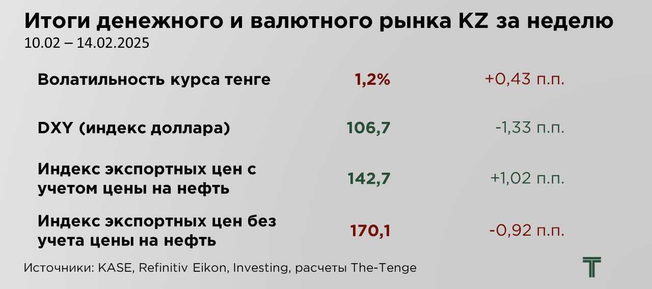 еженедельник-17.02.25-2.JPG