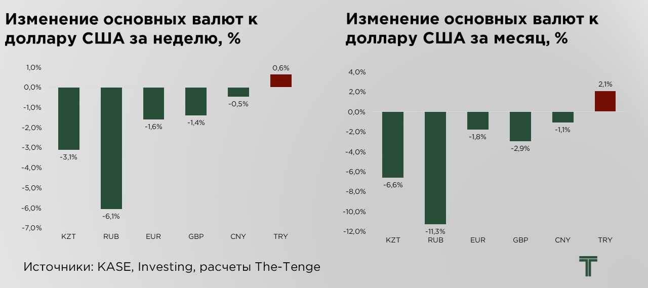 еженедельник-17.02.25-3.JPG