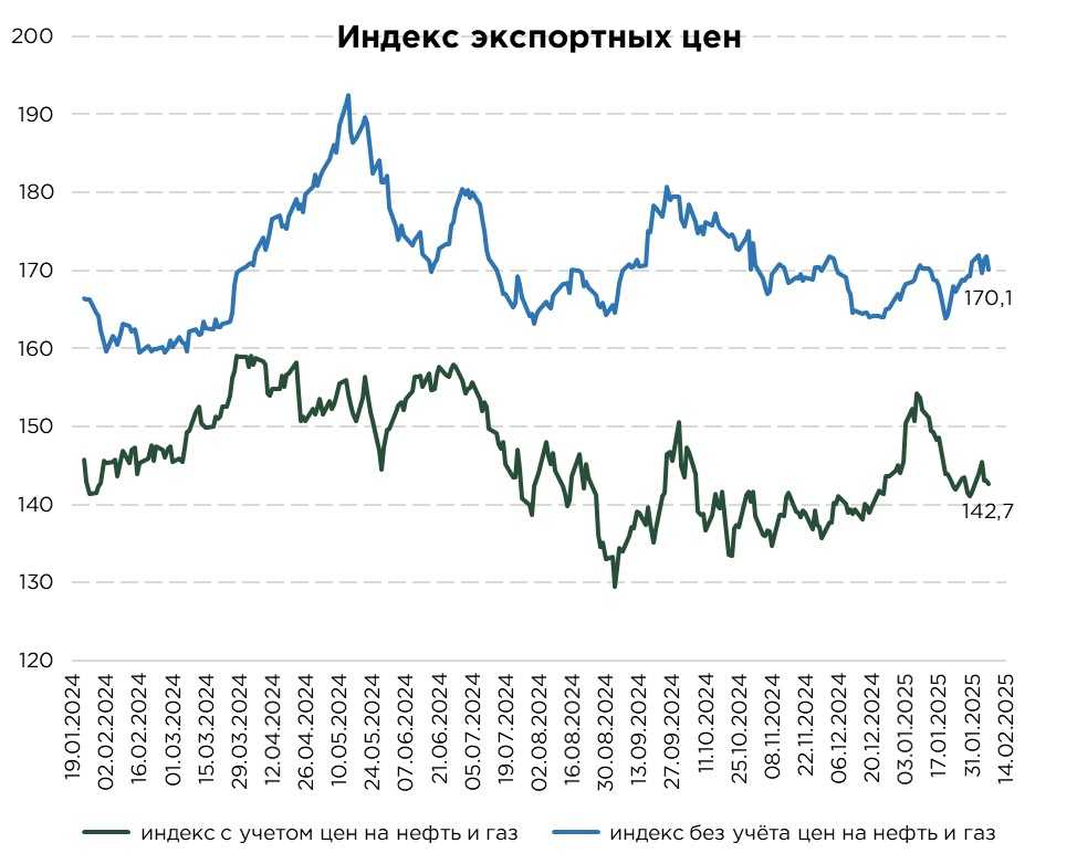 еженедельник-17.02.25-4.jpg