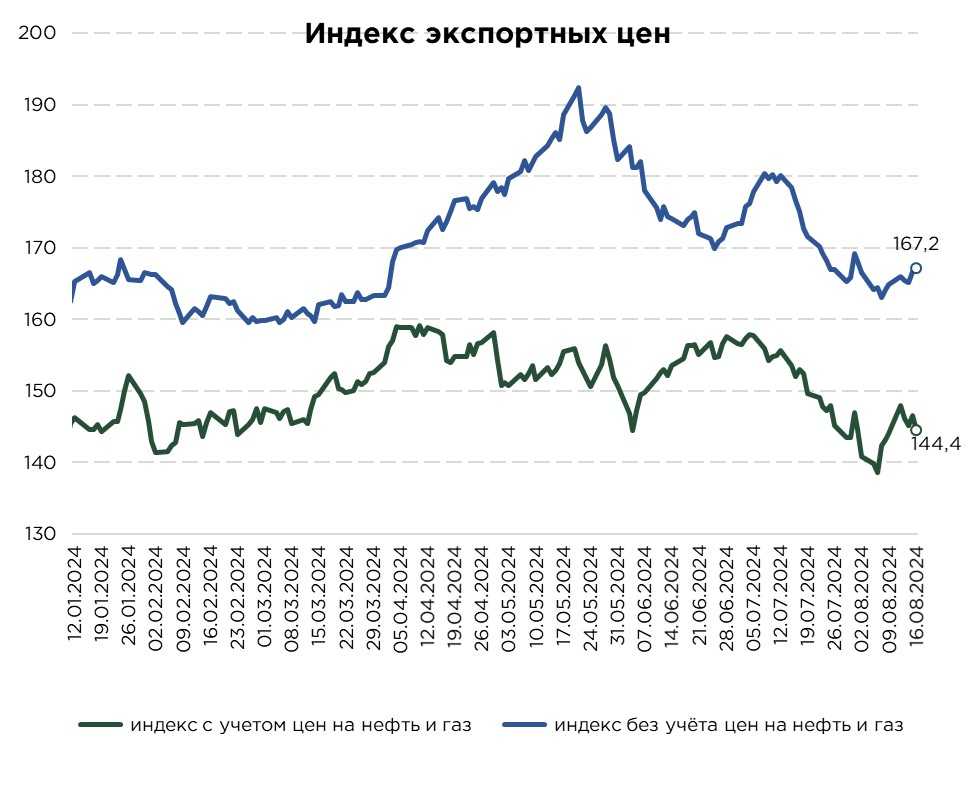 еженедельник-18.08-4.jpg