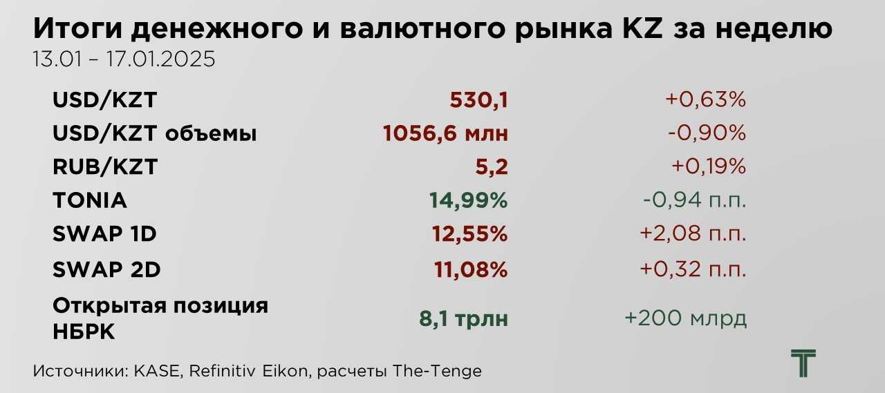 еженедельник-20.01.25-1.JPG