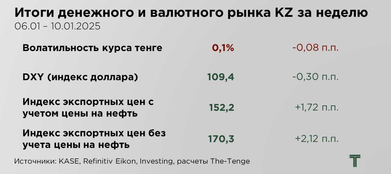 еженедельник-20.01.25-2.JPG