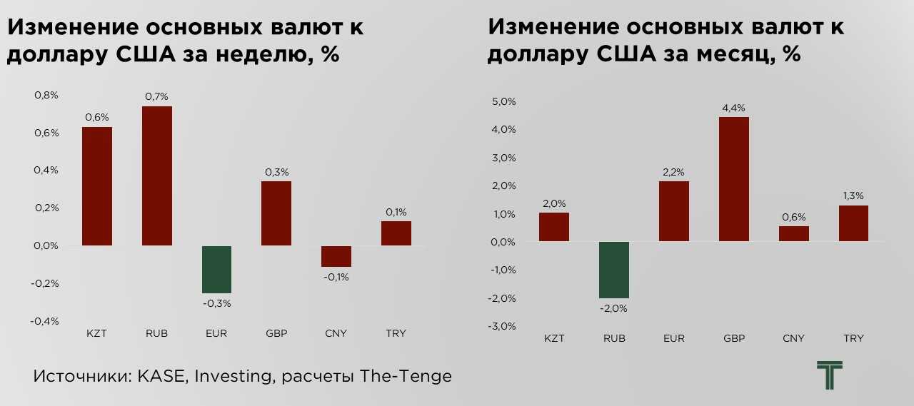 еженедельник-20.01.25-3.JPG