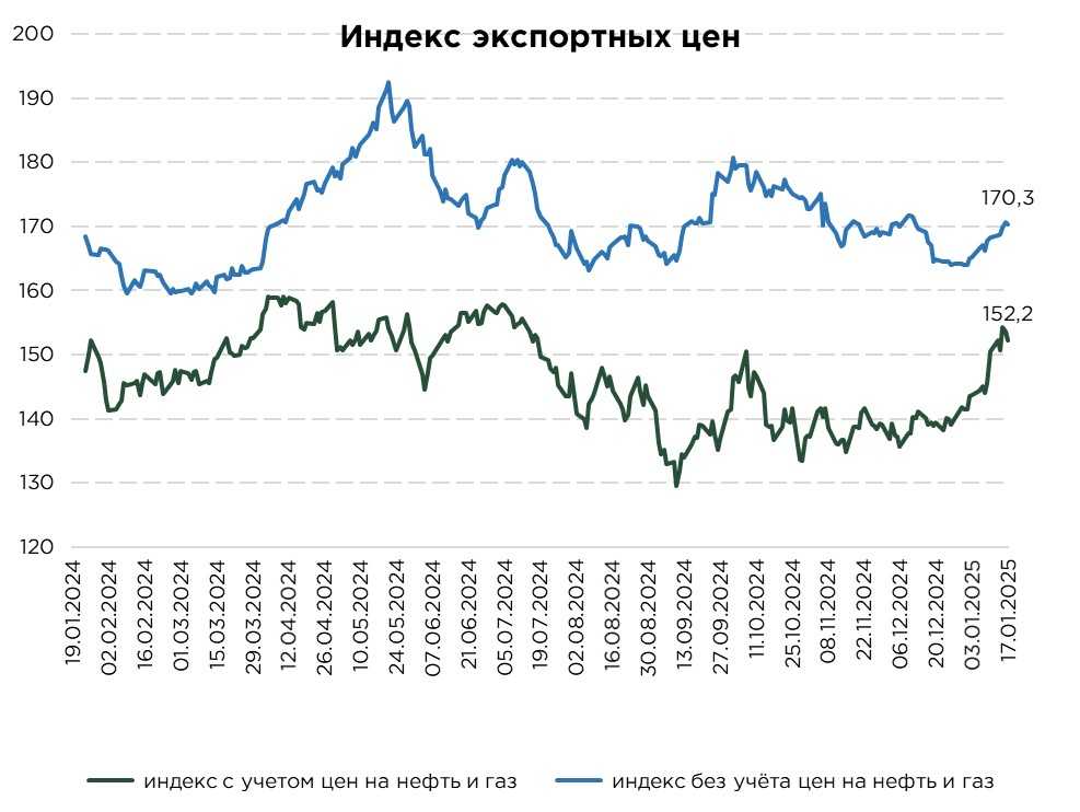 еженедельник-20.01.25-4.jpg