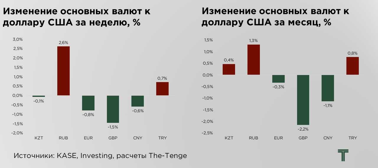 еженедельник-23.09-3.jpg