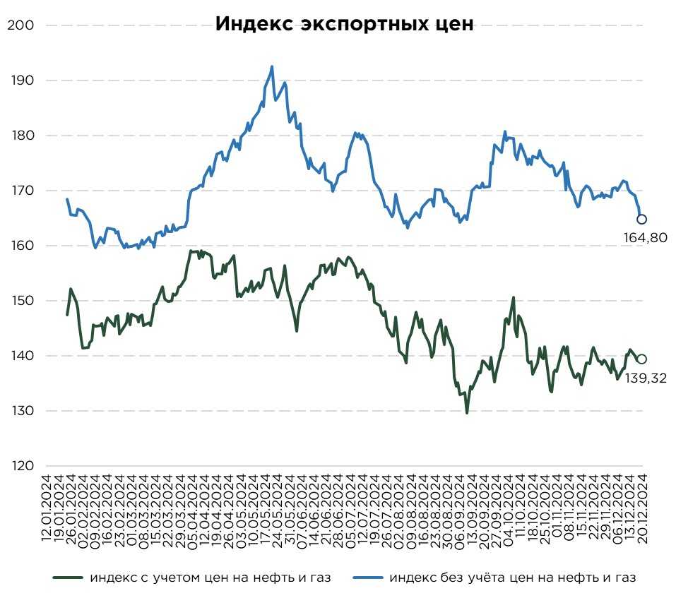 еженедельник-24.12-4.jpg