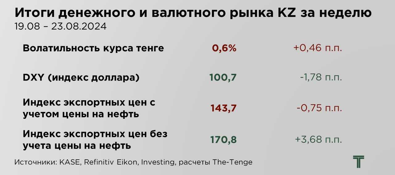 еженедельник-25.08-2.JPG