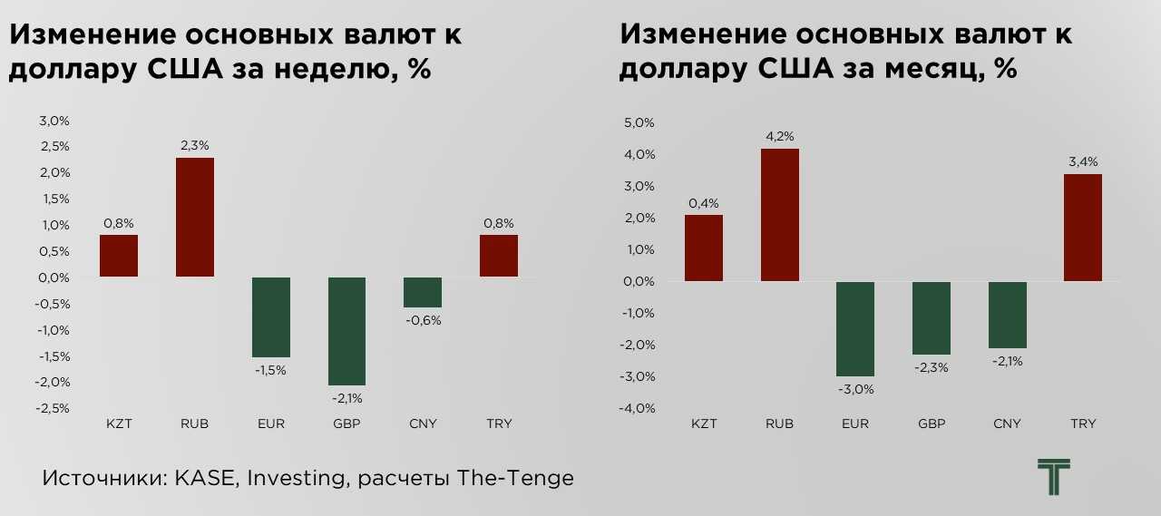 еженедельник-25.08-3.JPG