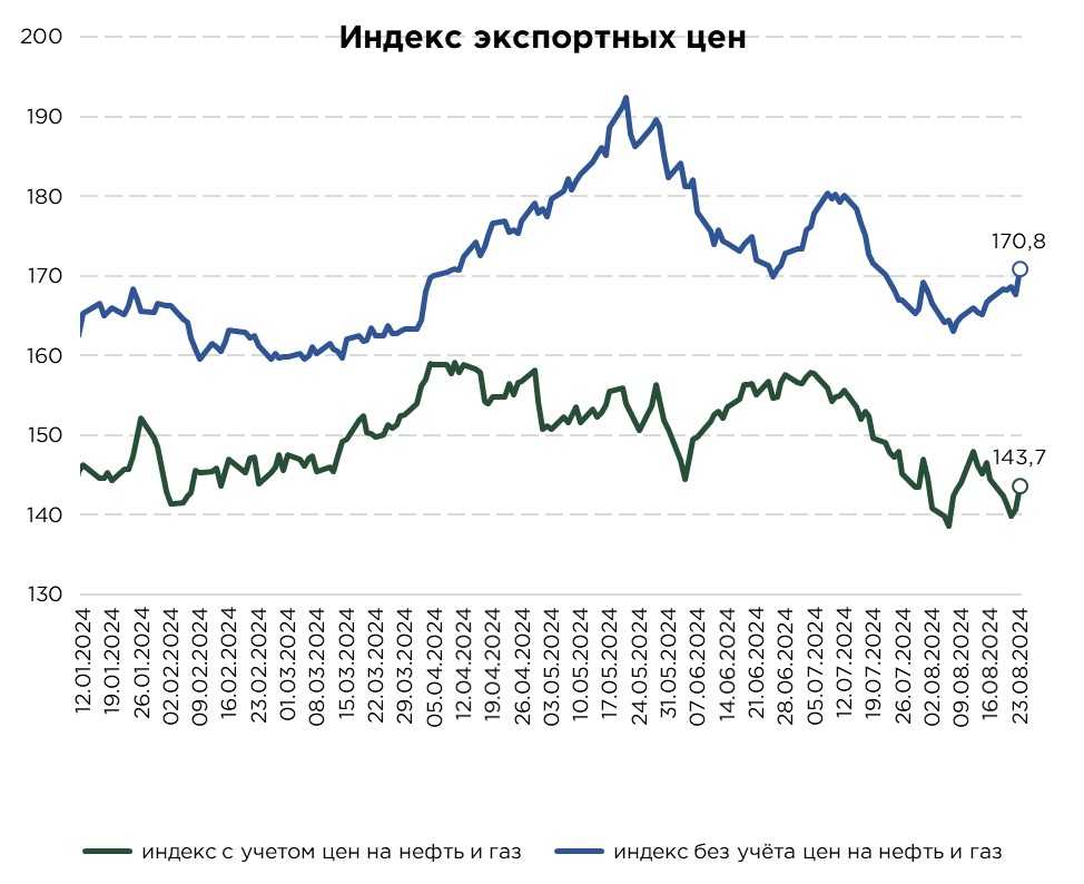 еженедельник-25.08-4.jpg