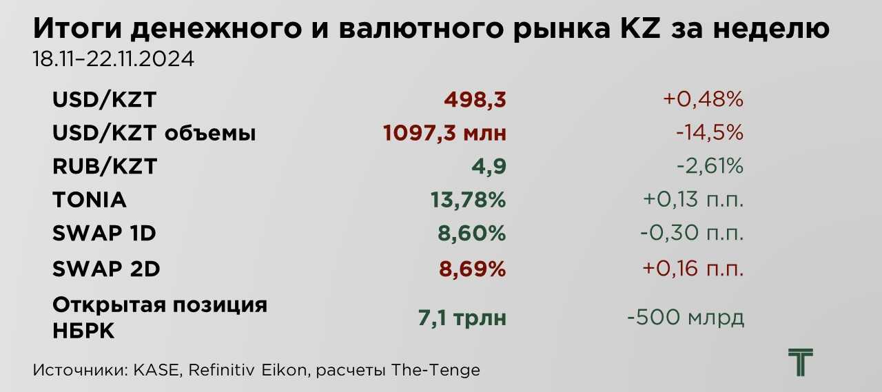 еженедельник-25.11-1.JPG