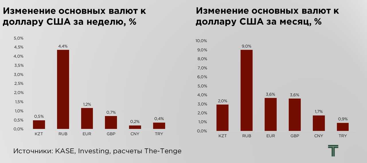 еженедельник-25.11-3.JPG