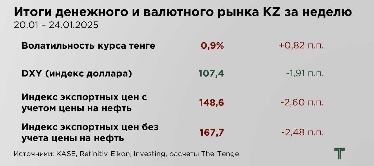 еженедельник-27.01-2.JPG