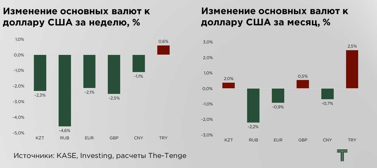 еженедельник-27.01-3.JPG