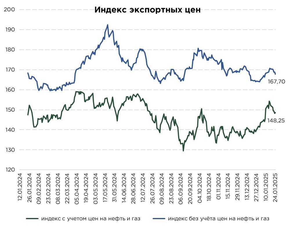 еженедельник-27.01-4.jpg