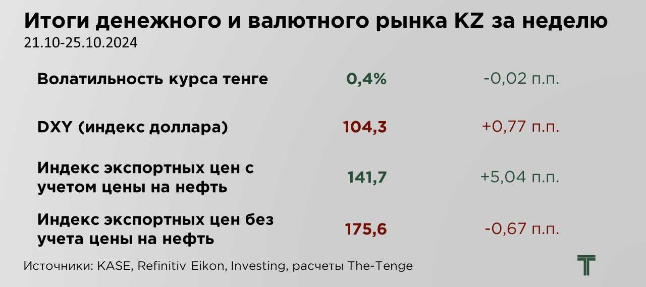 еженедельник-27.10-2.JPG