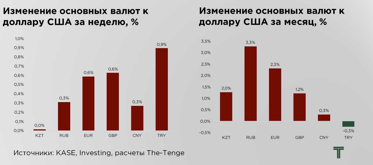 еженедельник-27.10-3.JPG