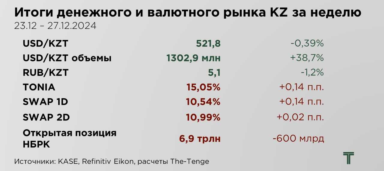 еженедельник-27.12-1.JPG