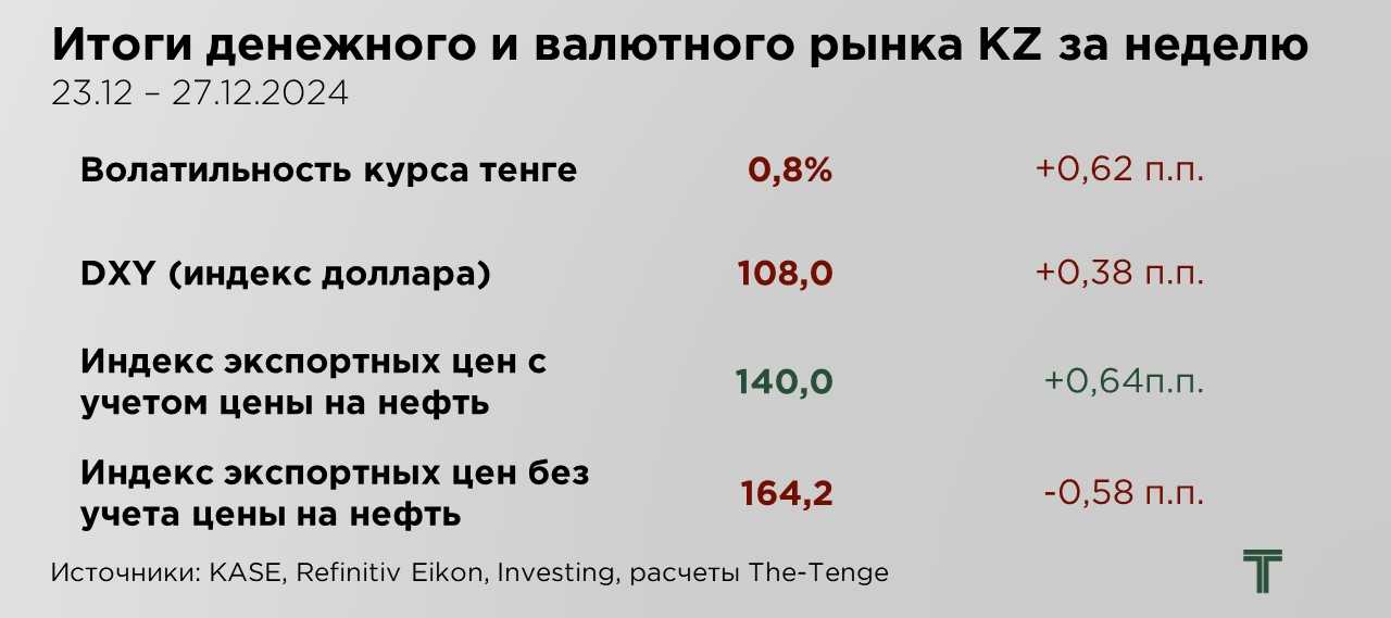 еженедельник-27.12-2.JPG