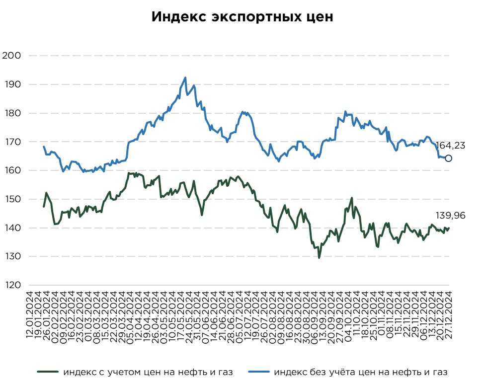 еженедельник-27.12.jpg