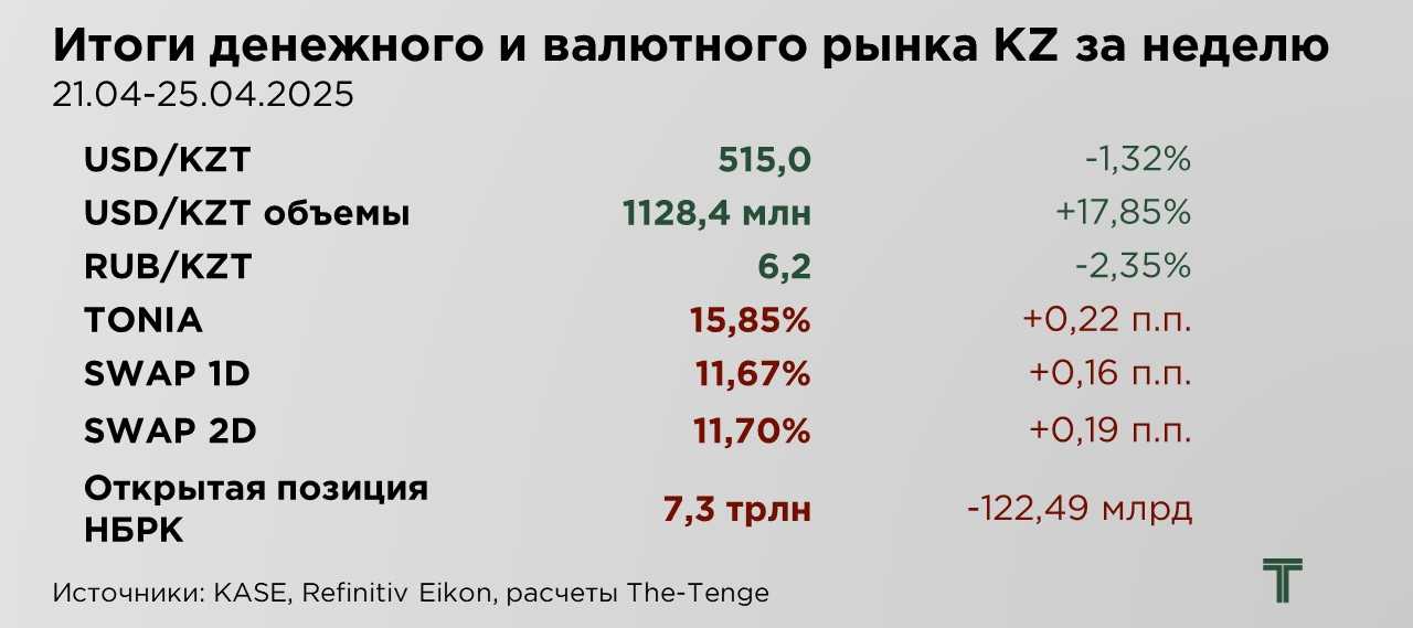 еженедельник-28.04.25-1.jpg