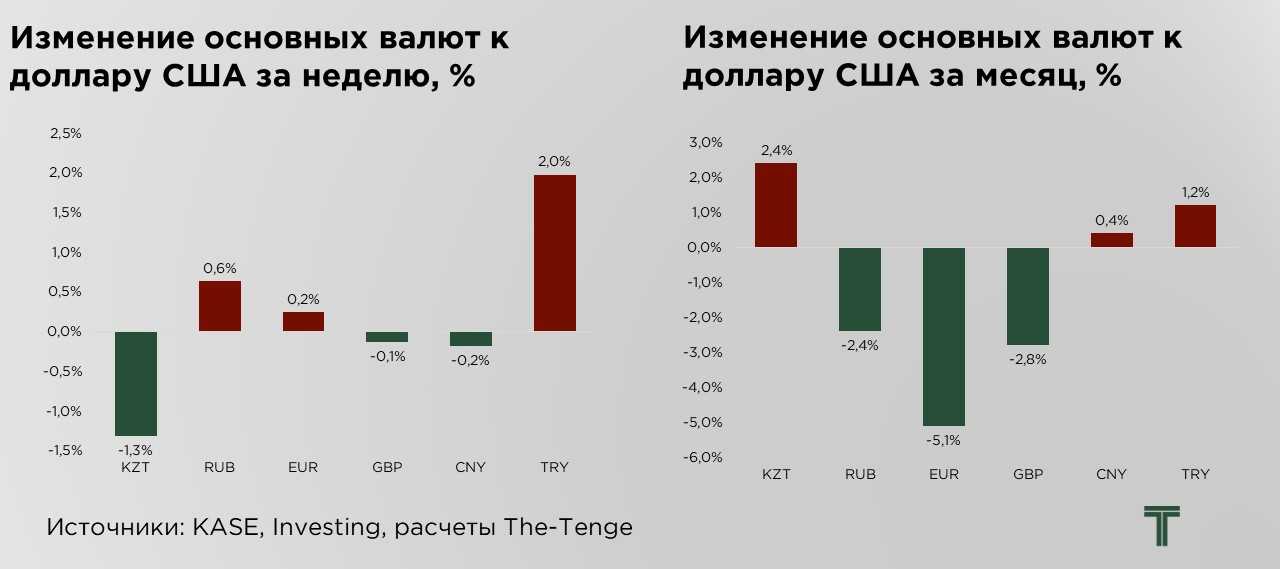 еженедельник-28.04.25-3.jpg