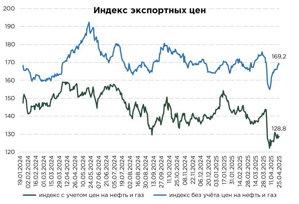 еженедельник-28.04.25-4.jpg