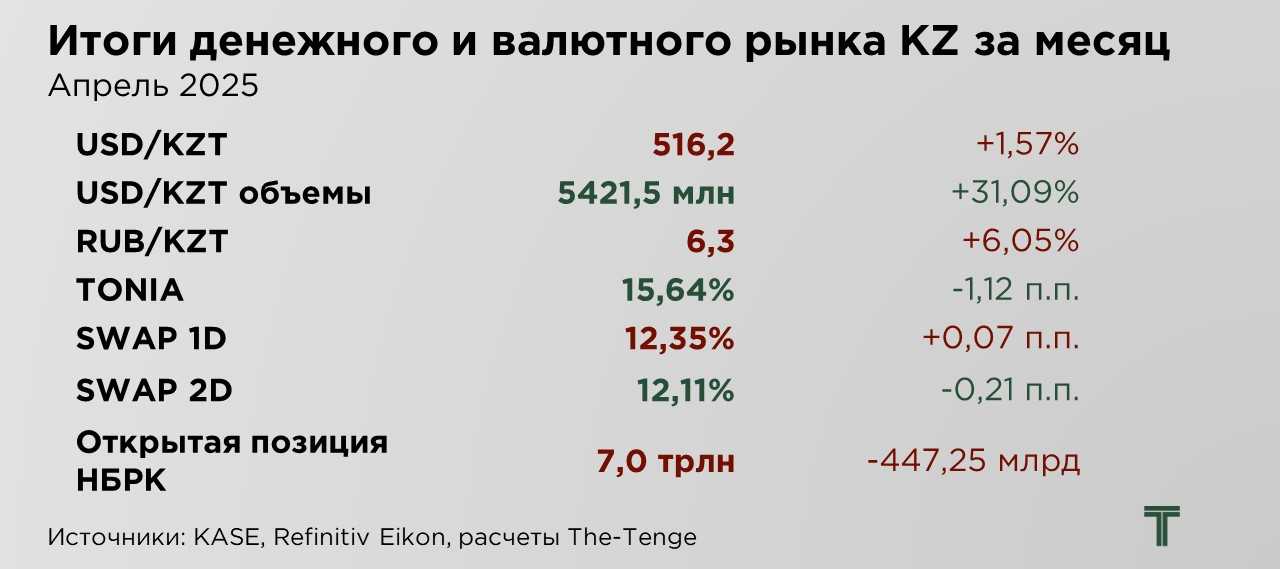 еженедельник-31.04.25-1.jpg