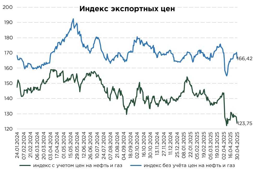 еженедельник-31.04.25-4.jpg