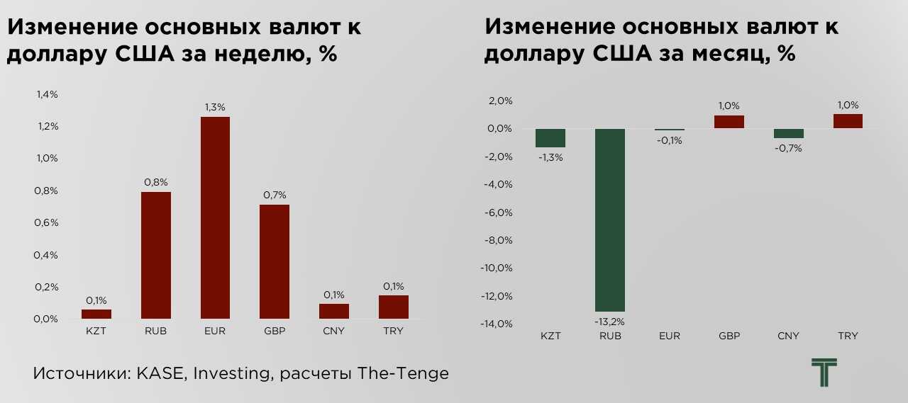 еженежедьник-03.02.25-3.JPG