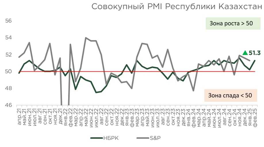 индекс-нбрк-02.25-2.jpg